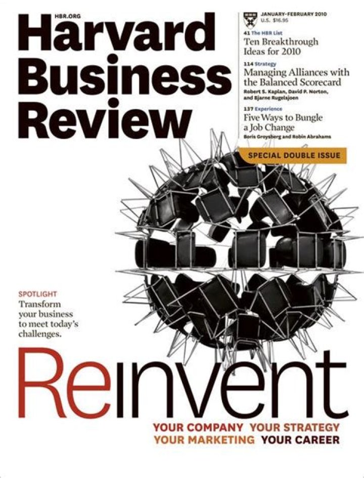 Harvard Business Review, November - December 2020 [Author] PDF Free Download: A Comprehensive Guide