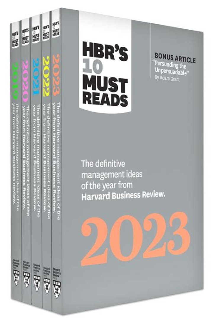 Harvard Business Review, September - October 2020 [Author] PDF: A Comprehensive Guide