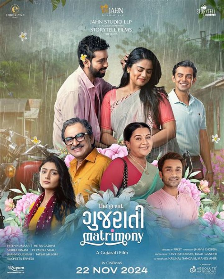 HD Hub 4 U Movies Gujarati Latest: Your Ultimate Destination for Latest Gujarati Films