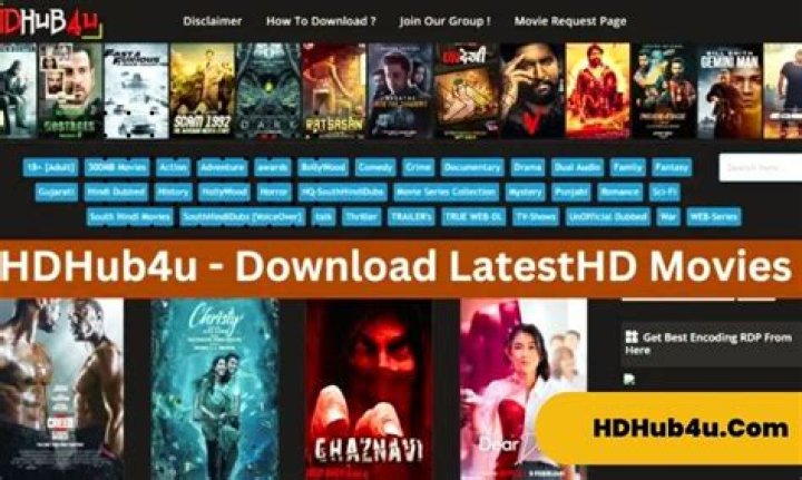HD Hub 4U.Fit: Your Ultimate Streaming Destination