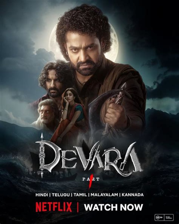 HDHub4U Gujarati Movies 2024: Your Ultimate Guide to Entertainment