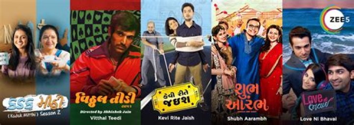 HDHub4u Gujarati: Your Ultimate Destination for Gujarati Movies and Entertainment