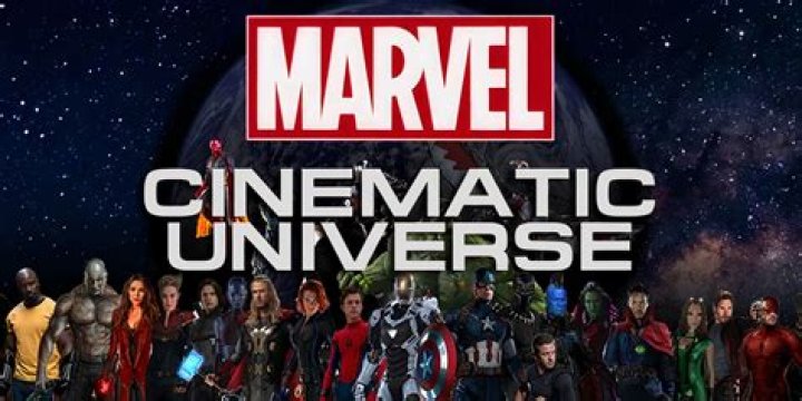 HDHub4U Marvel Movies List: Your Ultimate Guide to Streaming Marvel Cinematic Universe