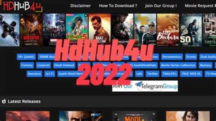 HDHub4U TV Com Movies Download: Your Ultimate Guide to Streaming and Downloading Movies