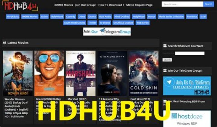 HDHub4U Website Link: Your Ultimate Guide to Accessing HD Movies