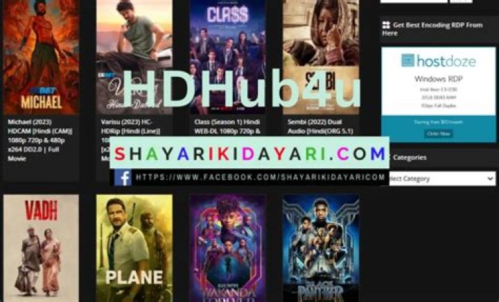 HDHub4U Zip Movies Download: Your Ultimate Guide to Legal Streaming and Downloading