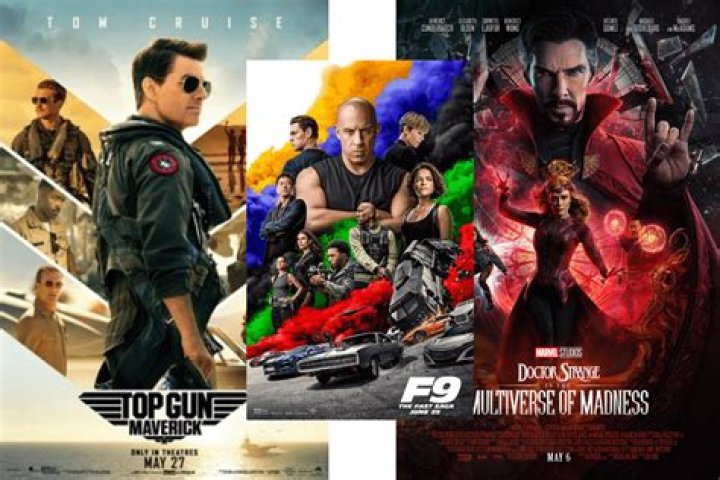 Hollywood Movies 18+: A Deep Dive Into Adult Cinema