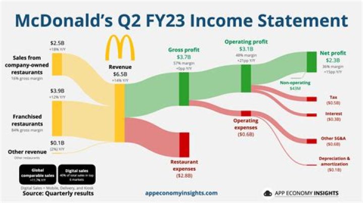 How the Kilchers Make Money: Insights into Their Unique Lifestyle and Income Sources