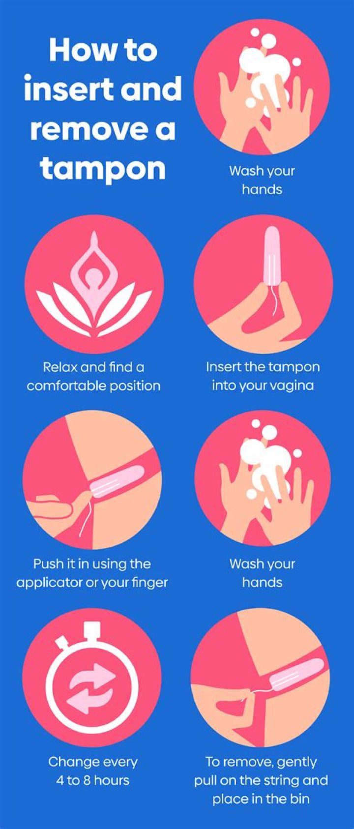 How to Correctly Insert a Tampon: A Comprehensive Guide for Comfort and Confidence