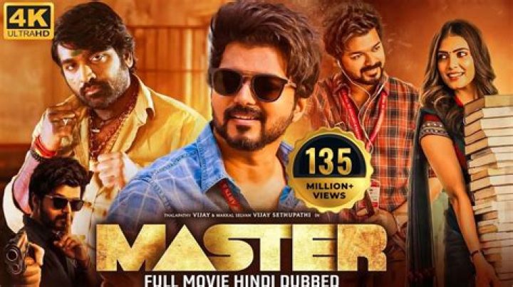 How to Master Telugu Movies: A Fan's Ultimate Guide