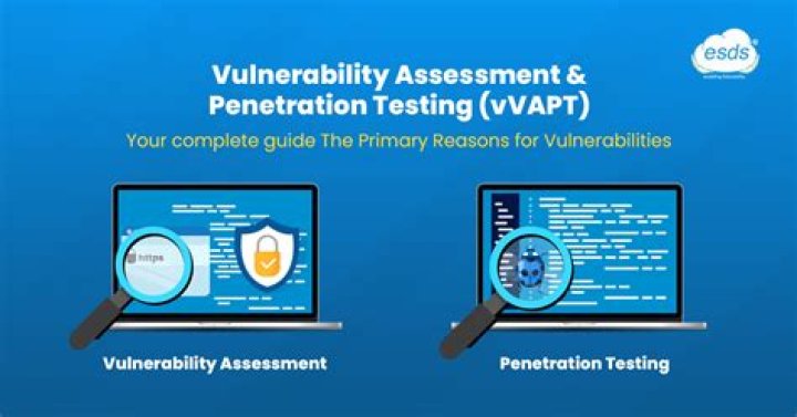 How to Perform a Vulnerability Test: A Comprehensive Guide to Section 3 of Jones and Bartlett