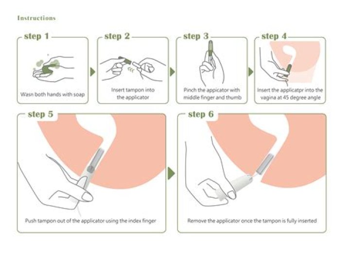 How to Properly Use a Tampon: A Comprehensive Guide