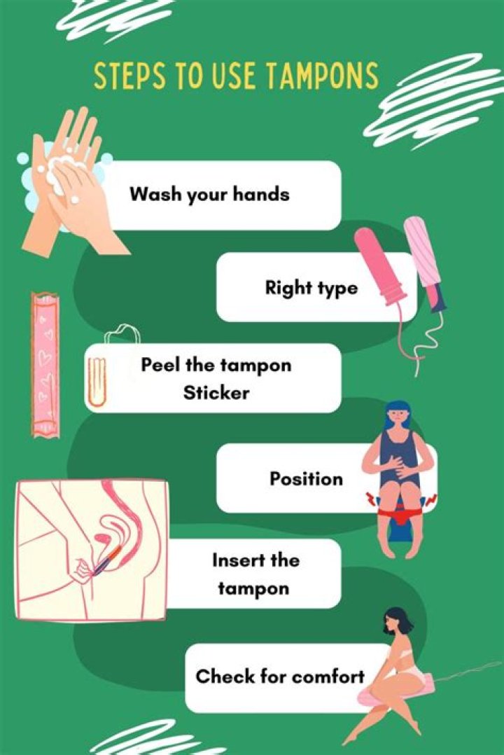 How to Use a Tampon Step by Step: A Complete Guide for Beginners