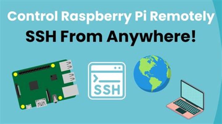 How We Can Control the Raspberry Pi Remotely Using the Internet?