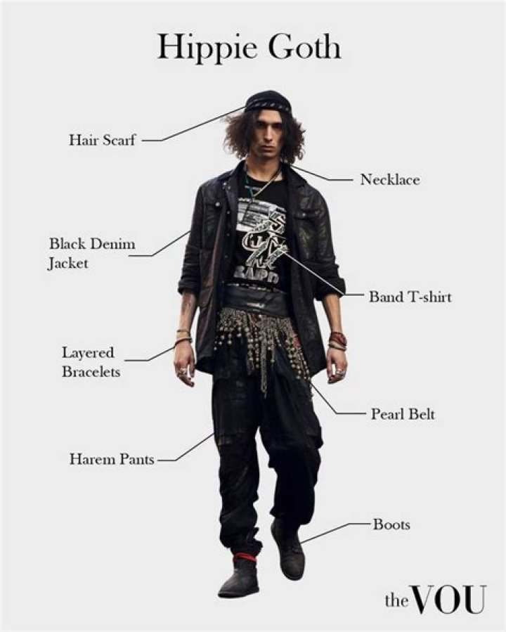 Impressing Trad Goths: The Ultimate Guide