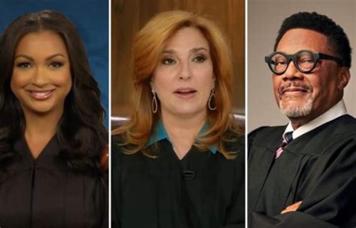 Insights into Judge Mathis Salary Per Episode: A Comprehensive Analysis