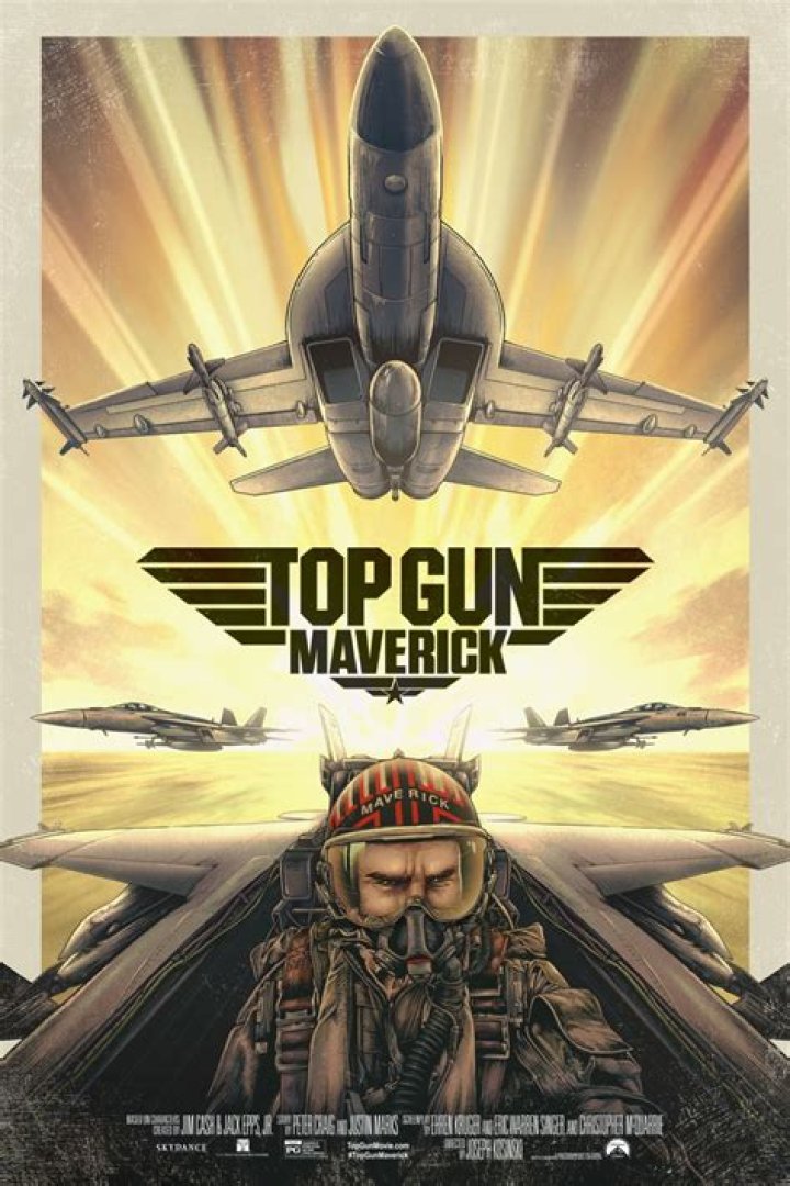 Introducing the Top Guns: A Detailed Look at the Cast of Top Gun: Maverick
