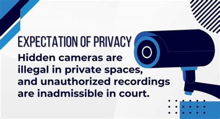 IPcams Telegram: The Ultimate Guide to Secure Surveillance and Privacy