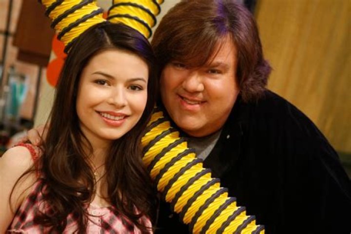 Is Dan Schneider Still Creating TV Shows in 2023?