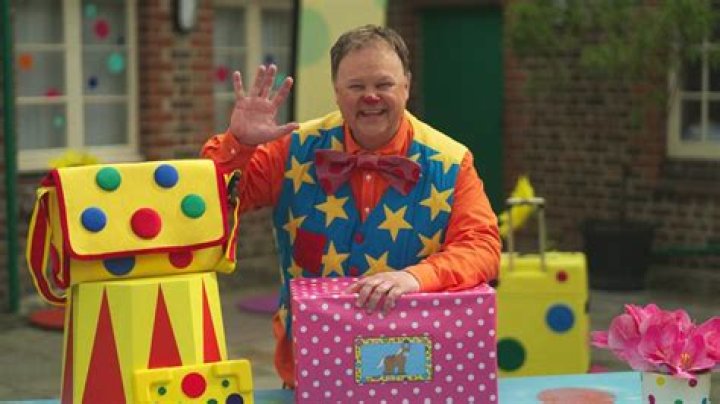 Is Mr Tumble a Paedophile? Exploring the Controversies Surrounding the Beloved Children's Entertainer