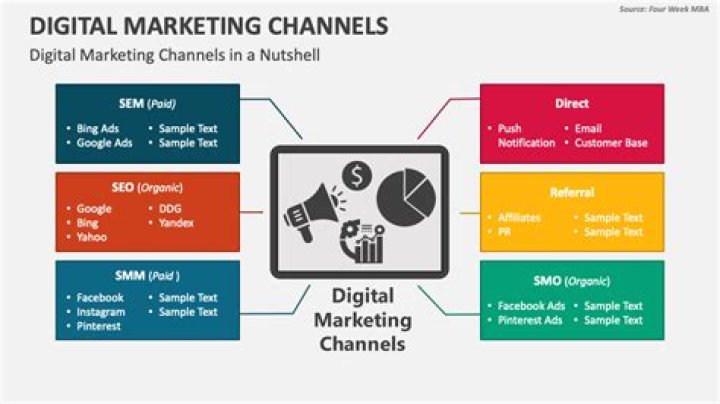 Jackerman Full E: Understanding the Revolutionary Approach to Digital Marketing