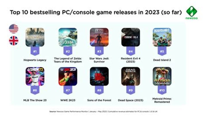 Jackerman: The Rising Star in the Gaming World You Need to Know