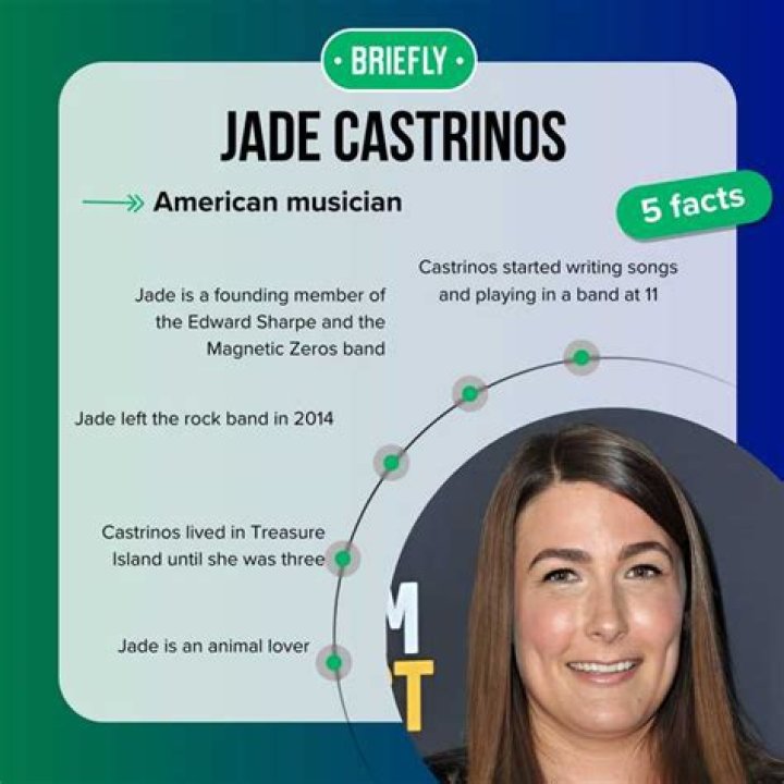 Jade Castrinos Drugs: The Truth Behind the Controversy