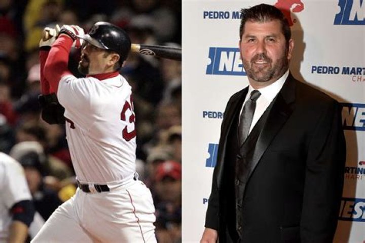 Jason Varitek Net Worth: A Deep Dive into the Baseball Legend's Financial Success