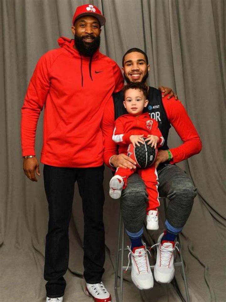 Jayson Tatum Father: Influence, Legacy, and Impact on His Basketball Journey