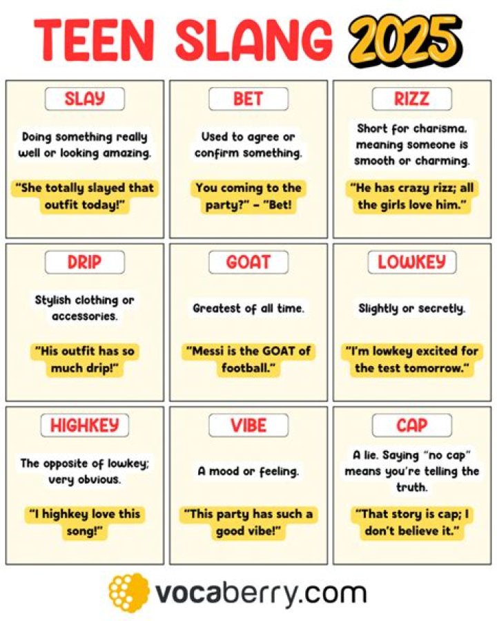 Jiggas Meaning: Unlocking the Mystery Behind This Trending Slang