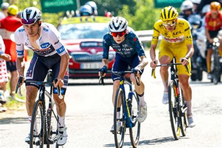 Jonas Vingegaard Age: The Rising Star of Professional Cycling