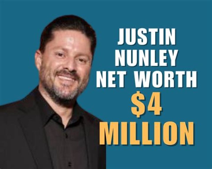 Justin Danger Nunley Net Worth: Unveiling the Financial Success of the TikTok Star