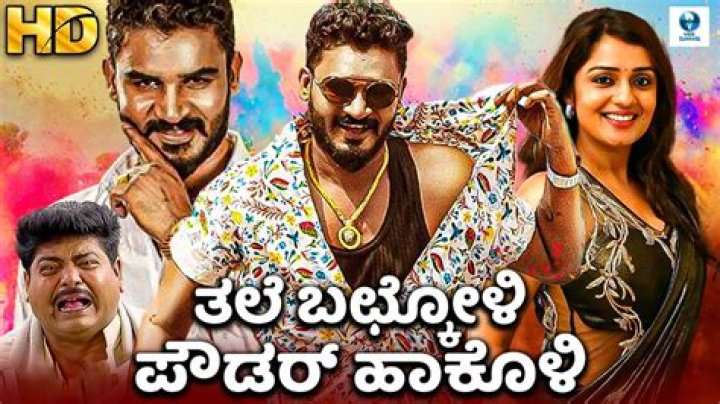 Kannada Movierulz 2025: Your Ultimate Guide to the World of Kannada Cinema