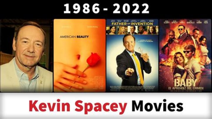 Kevin Bacon's Filmography: A Spotlight on His Noteworthy Roles