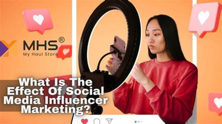 Kirstentoosweet: The Rise of a Social Media Influencer