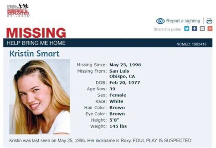 Kristin Smart Missing: The Case That Shook a Community