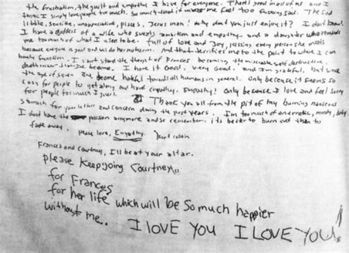 Kurt Cobain Suicide Note: A Deep Dive Into the Final Words of a Legend