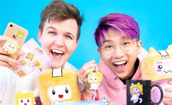 LankyBox Net Worth: Unveiling the Success Story of the Popular YouTube Duo