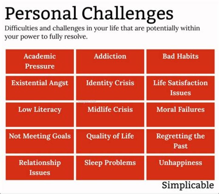Lauren Compton Divorce: Navigating Personal and Professional Challenges