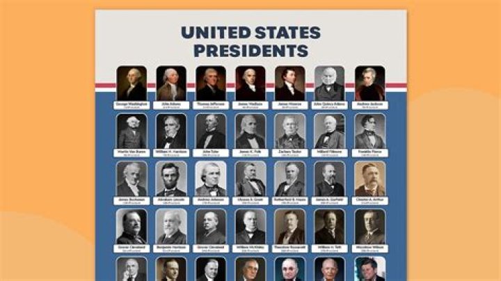 Learn About the Presidents Who Shaped the 1950s