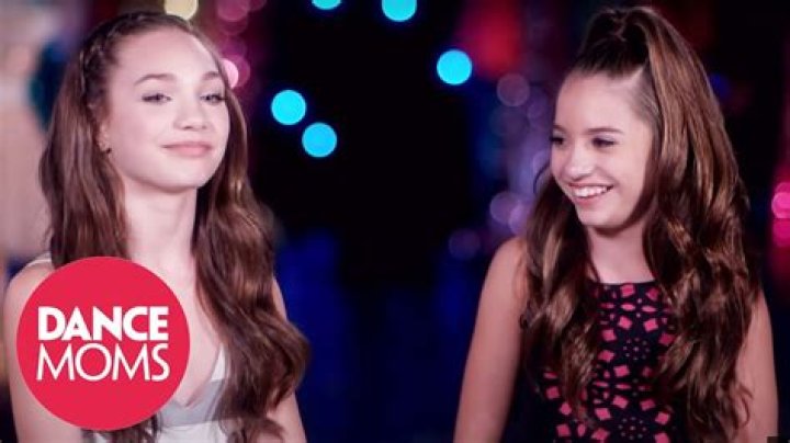 Maddie Ziegler Butt: Exploring Her Dance Journey, Influence, and Fitness Secrets