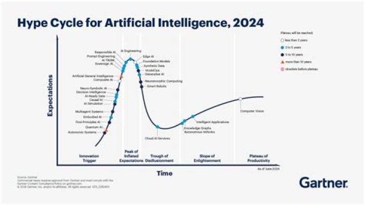 Major HPE Layoffs Predicted for 2024