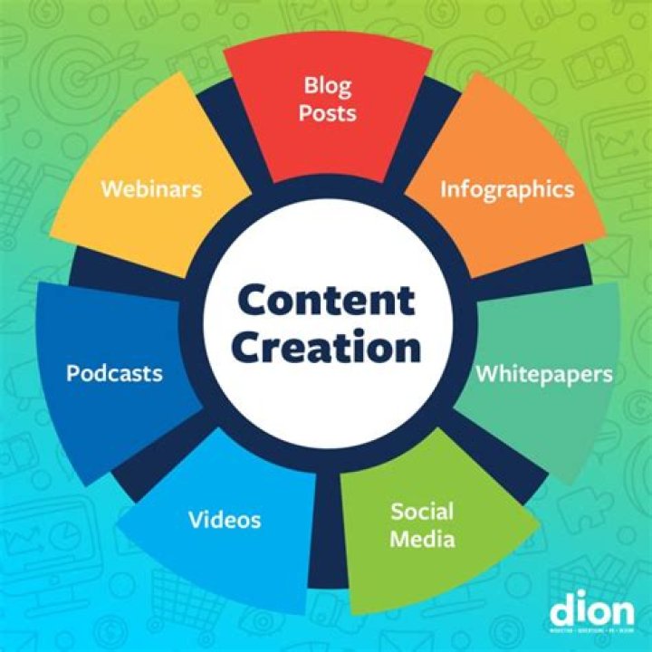 Maplestar Video: Revolutionizing Content Creation and Engagement