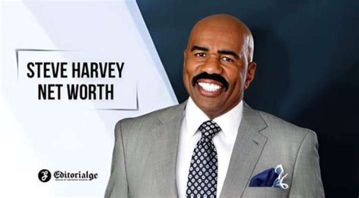 Marcus Harvey Net Worth: A Detailed Analysis of Success and Wealth