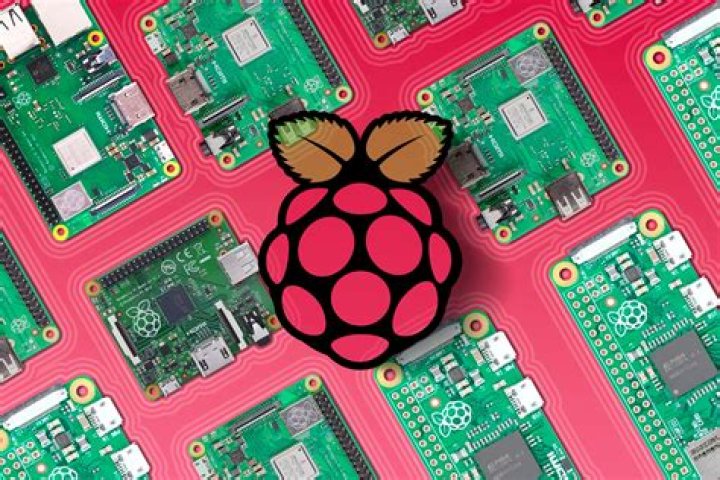 Mastering How to Control Raspberry Pi Over Internet: Your Ultimate Guide