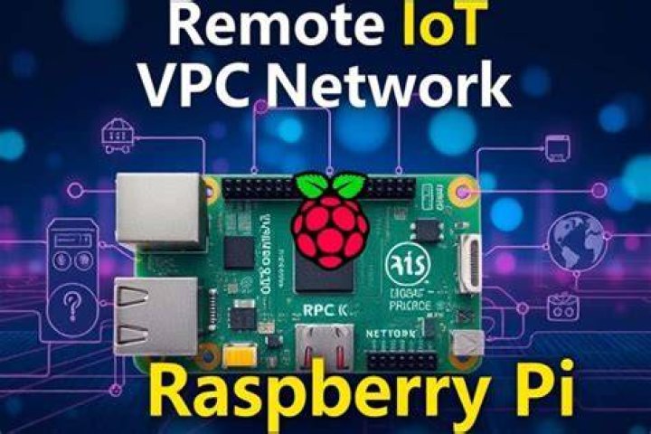Mastering RemoteIoT VPC SSH Raspberry Pi: A Free Download Guide