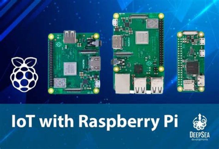 Mastering SSH Remote IoT Raspberry Pi Free: Your Ultimate Guide