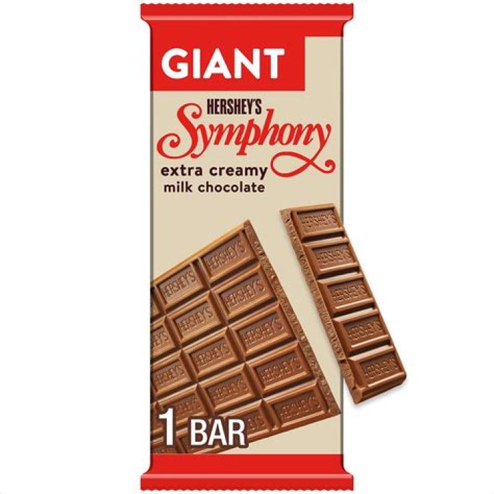 Milo Cantat: The Sweet Symphony of Chocolate and Milk