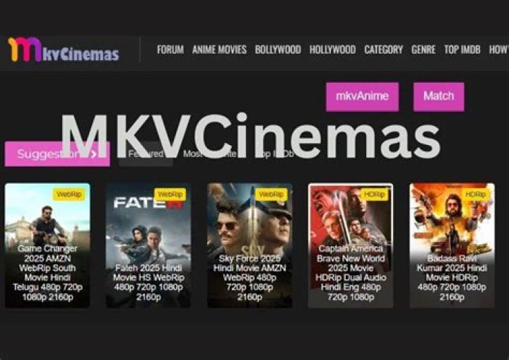 MKVCinemas.com 2025: Your Ultimate Destination for Movie Buffs and Beyond