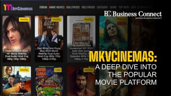 MKVCinemas Com Old Movies: Your Ultimate Destination for Retro Film Bliss
